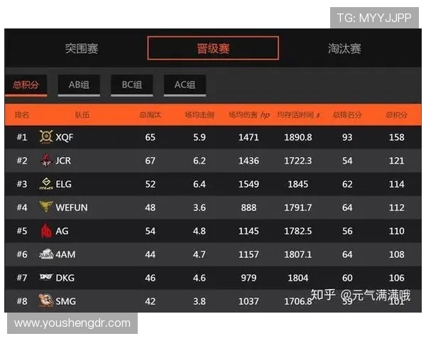和平精英热点分析：深入解读FPX战队的整体压制策略与表现